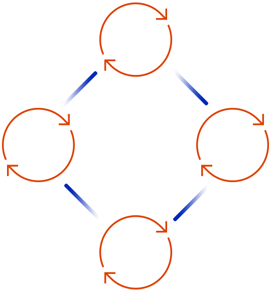 https://goeliteglobal.com/wp-content/uploads/2020/08/tc_scheme.png